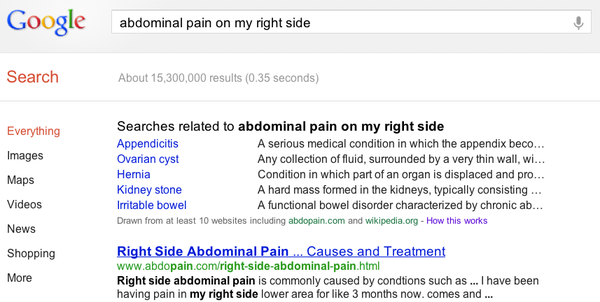 Google Symptom Search